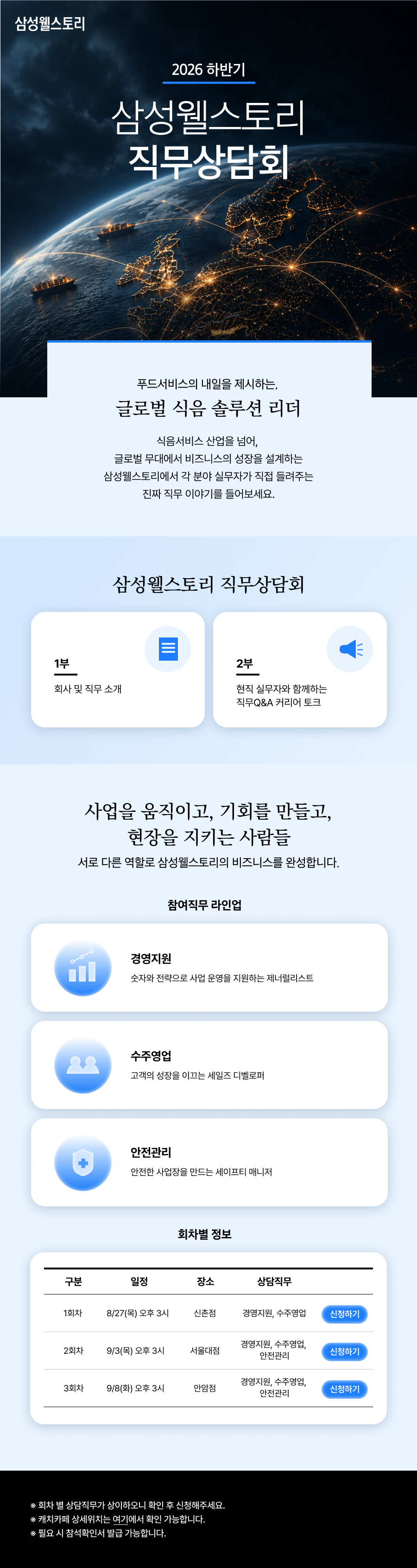 Contents image